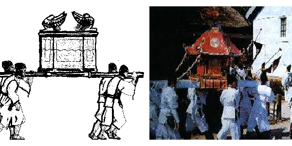 	<span style="color:#222288">이스라엘의 法櫃와 일본의 御神輿　</span><br>
	